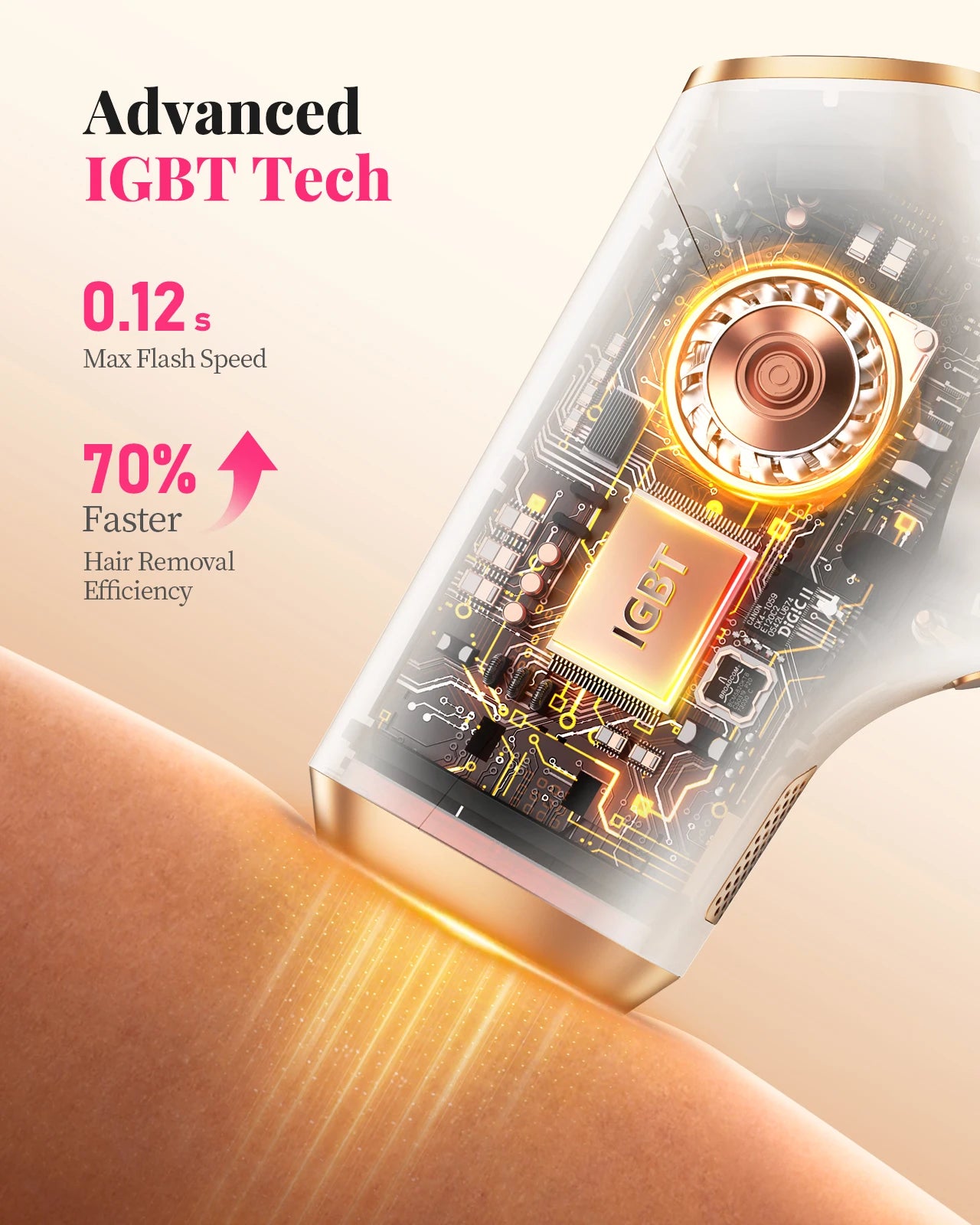 Marbendi IPL Hair Removal Device for Smooth Skin Care
