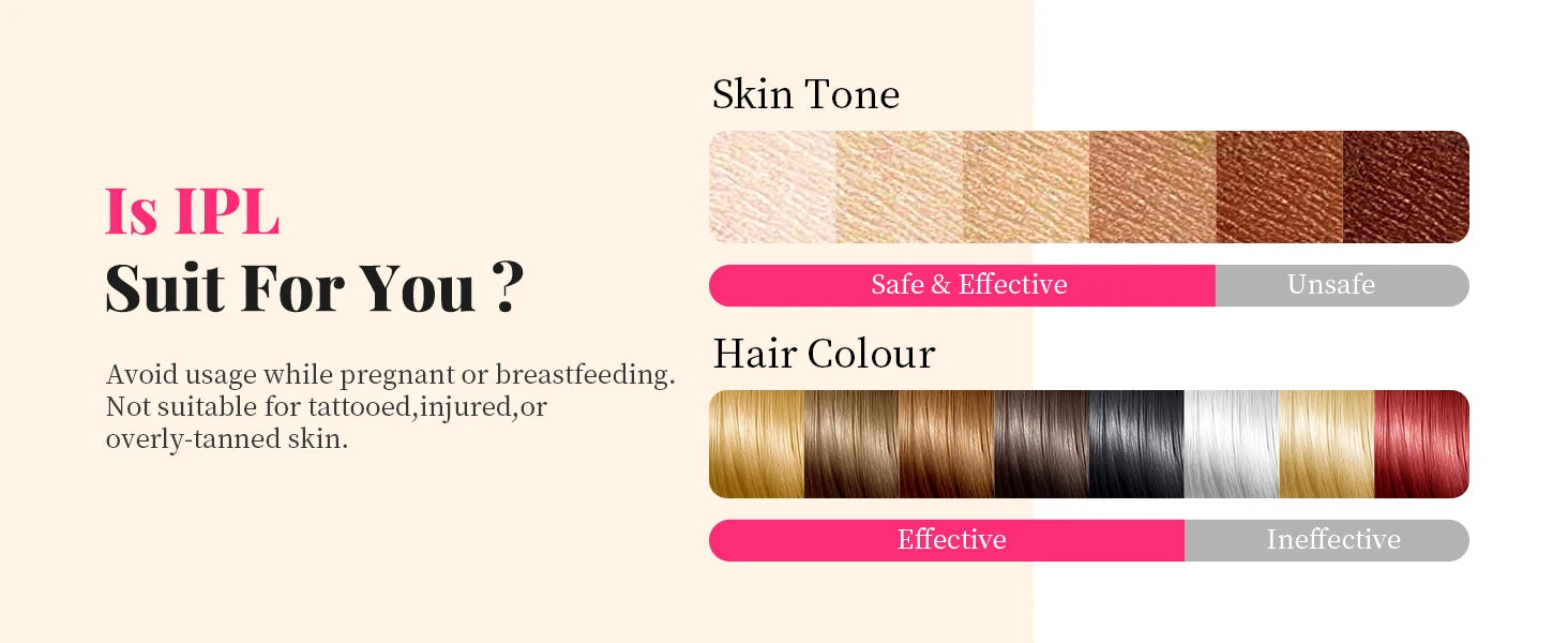 Marbendi IPL Hair Removal Device for Smooth Skin Care