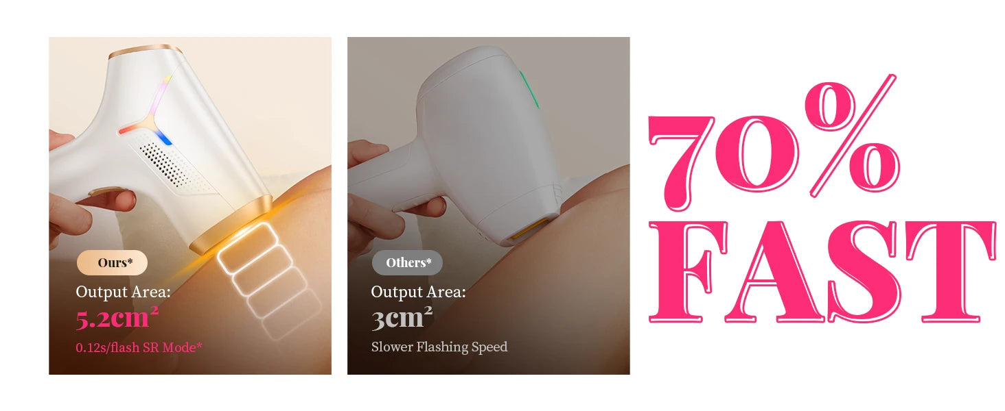 Marbendi IPL Hair Removal Device for Smooth Skin Care