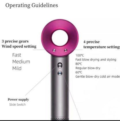 Marbendi Pink and Grey Supersonic Hair Dryer with Attachments